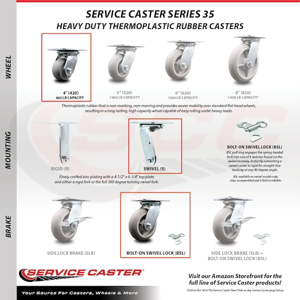 4 Inch Heavy Duty Thermoplastic Caster with Ball Bearing and Swivel Lock SCC